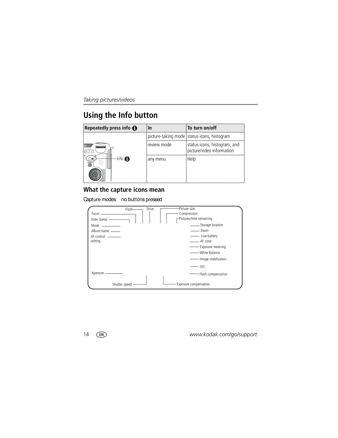 Kodak Z712 IS manual Using the Info button, What the capture icons mean, Capture modes-no buttons pressed 