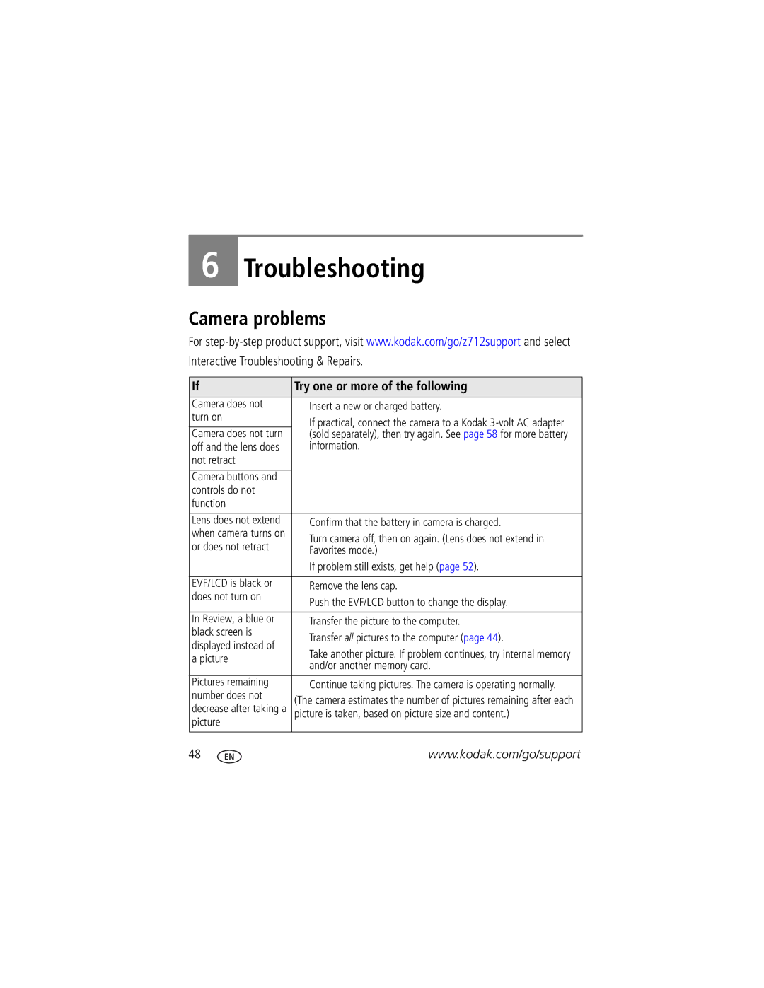 Kodak Z712 IS manual Camera problems, Interactive Troubleshooting & Repairs, Try one or more of the following 