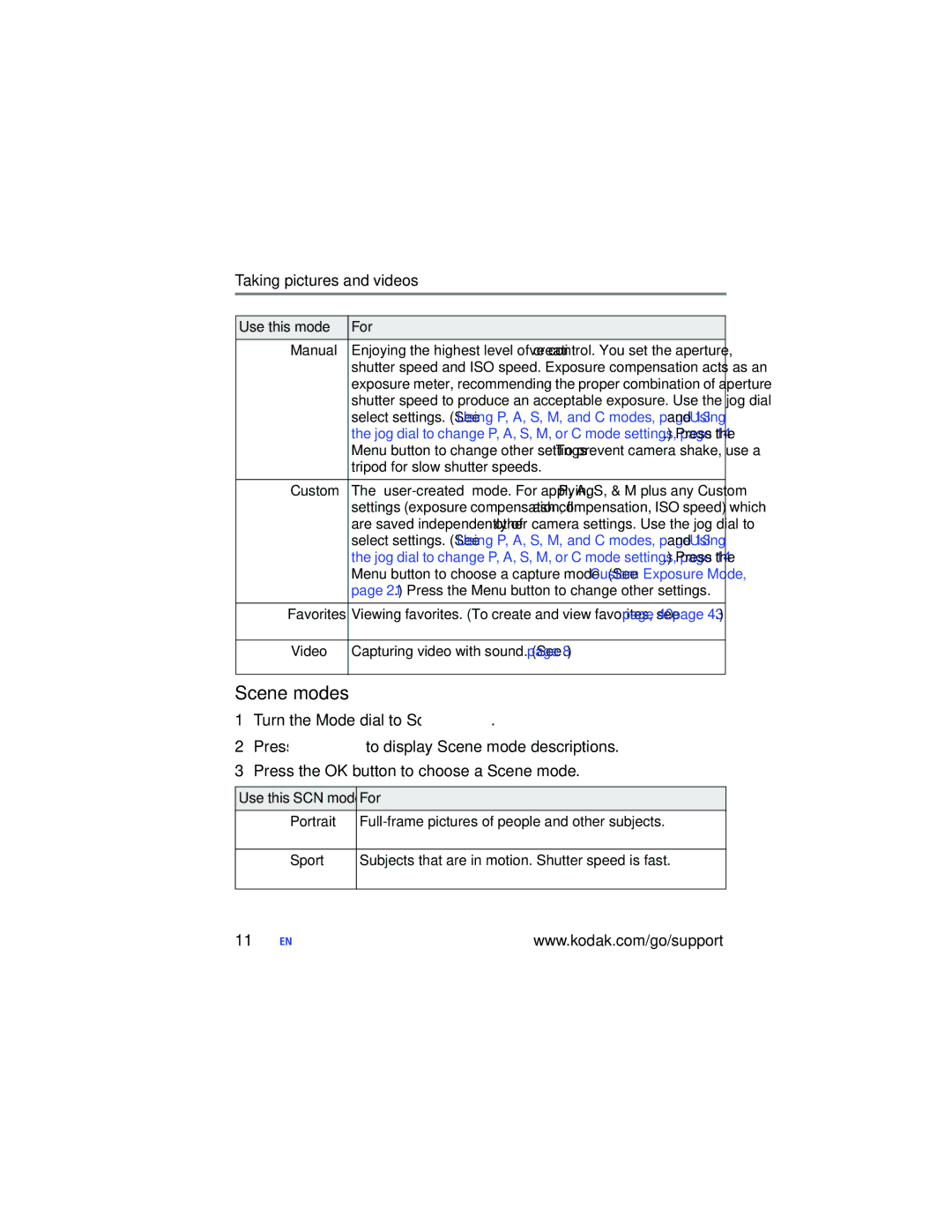 Kodak Z730 manual Scene modes, Use this mode For Manual, Custom, Favorites, Video 