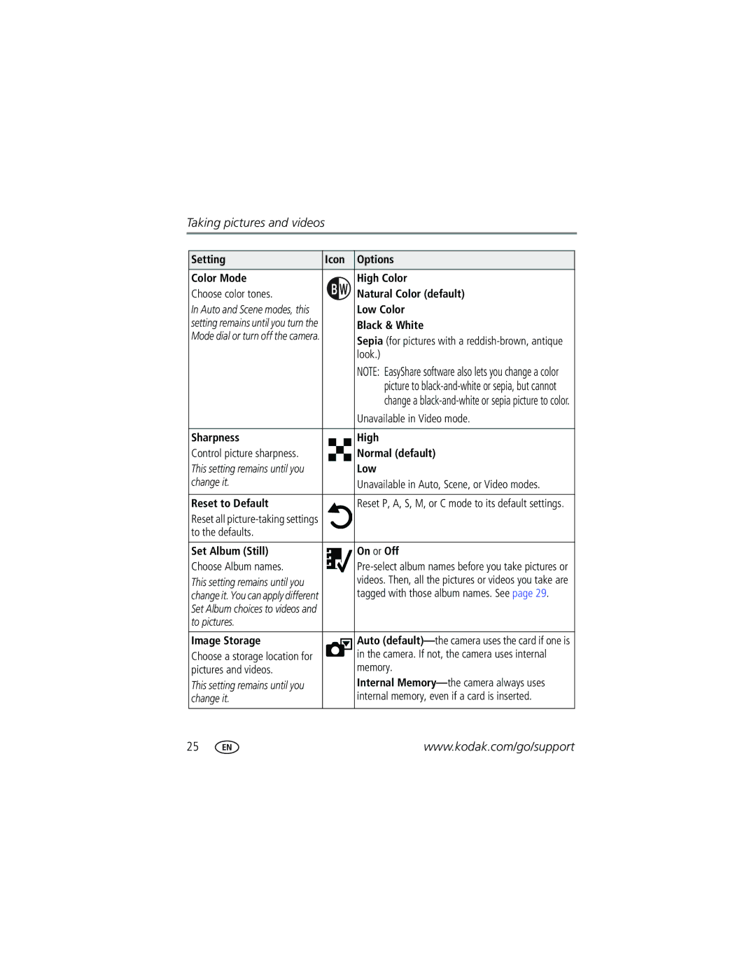 Kodak Z730 Low Color, Black & White, Look, Unavailable in Video mode, Sharpness High, Normal default, Reset to Default 