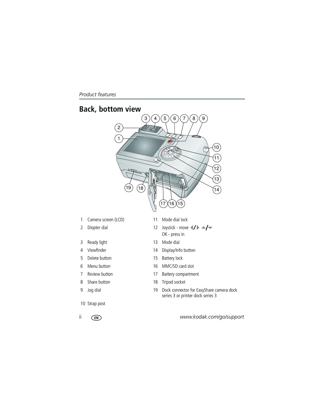 Kodak Z730 manual Back, bottom view 