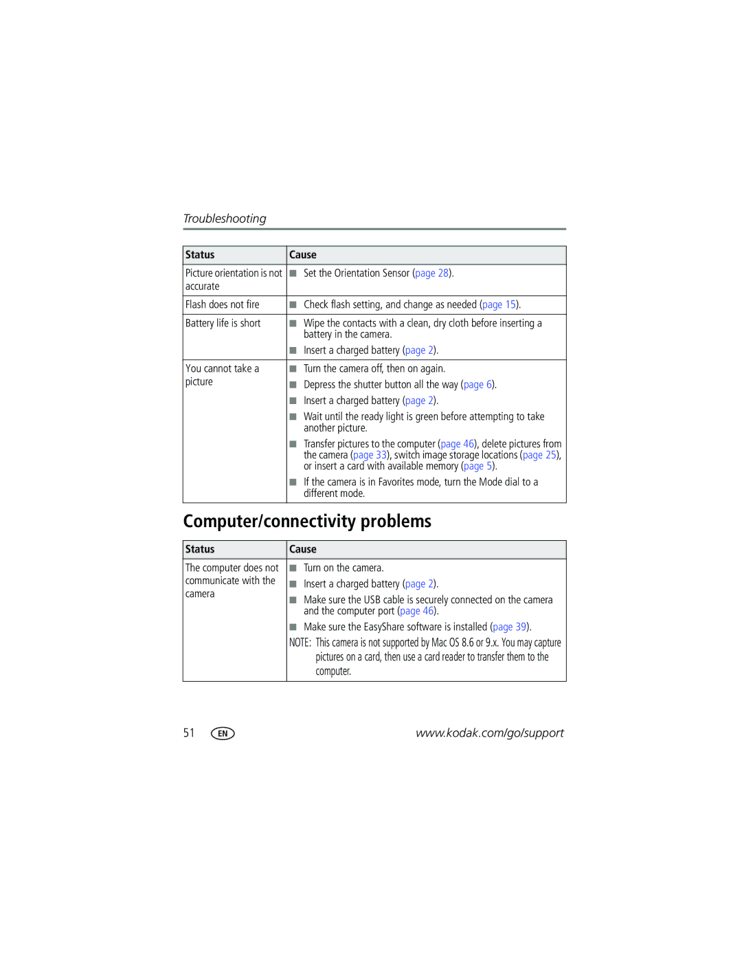 Kodak Z730 manual Computer/connectivity problems 