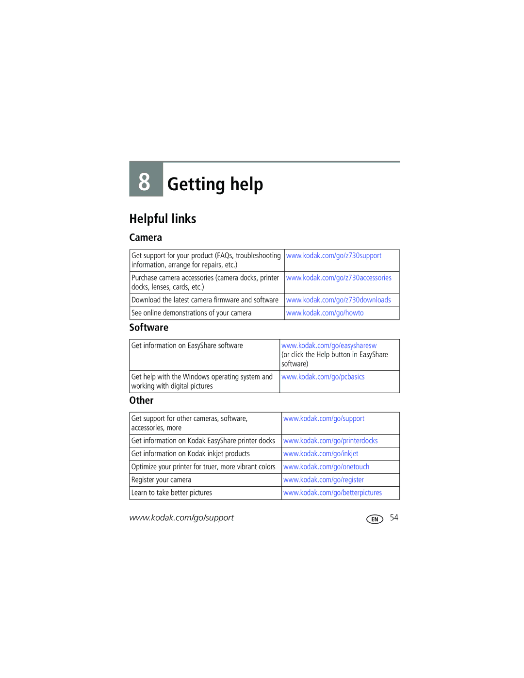 Kodak Z730 manual Getting help, Helpful links, Camera, Software, Other 