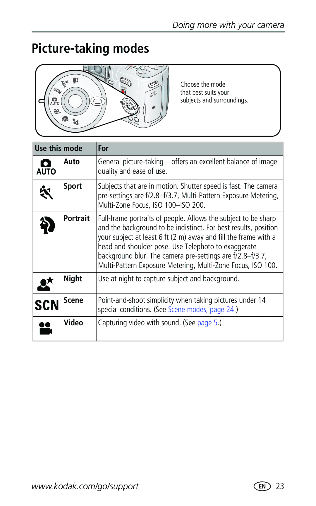 Kodak Z740 manual Picture-taking modes 