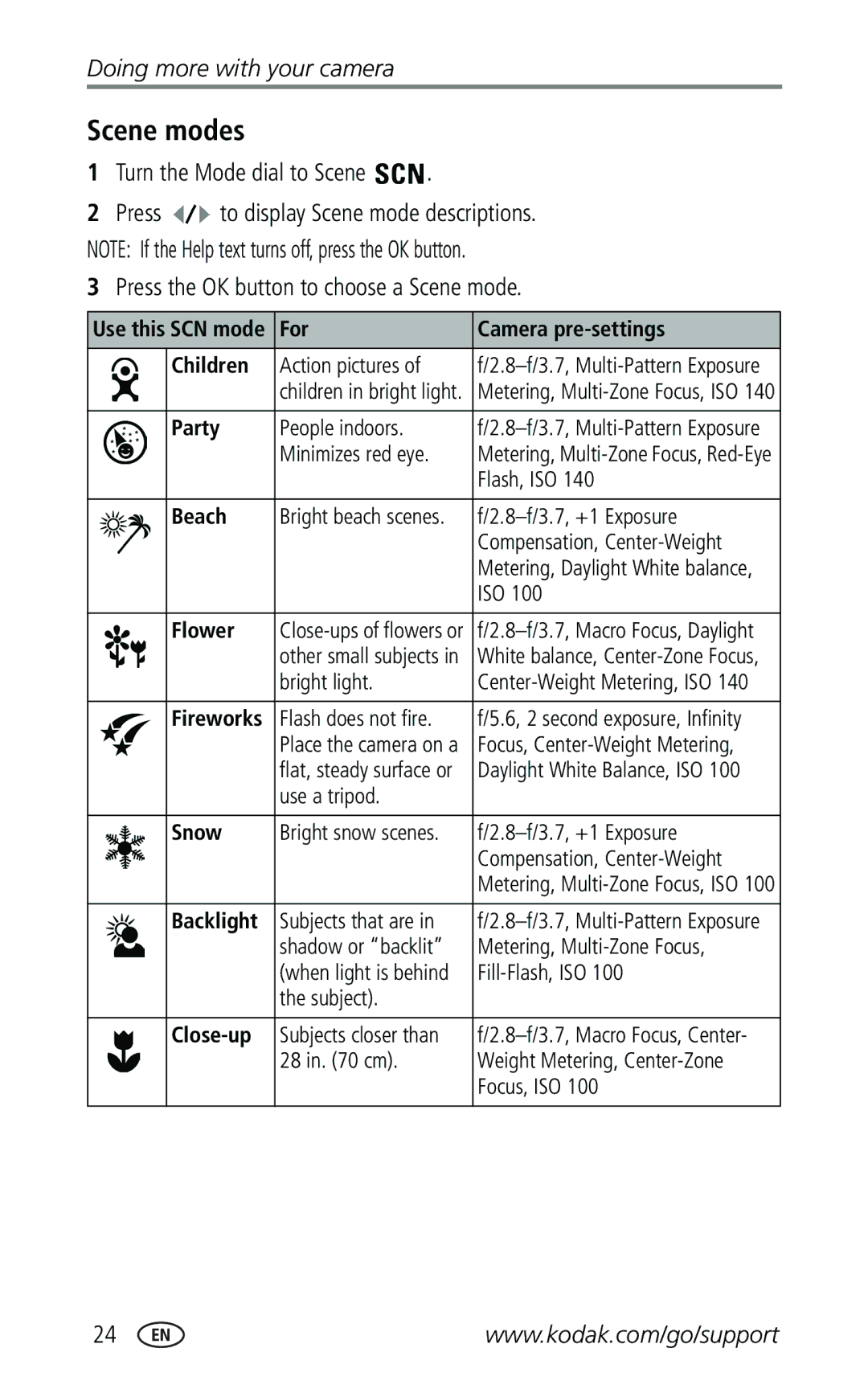 Kodak Z740 manual Scene modes, Turn the Mode dial to Scene, Press the OK button to choose a Scene mode 