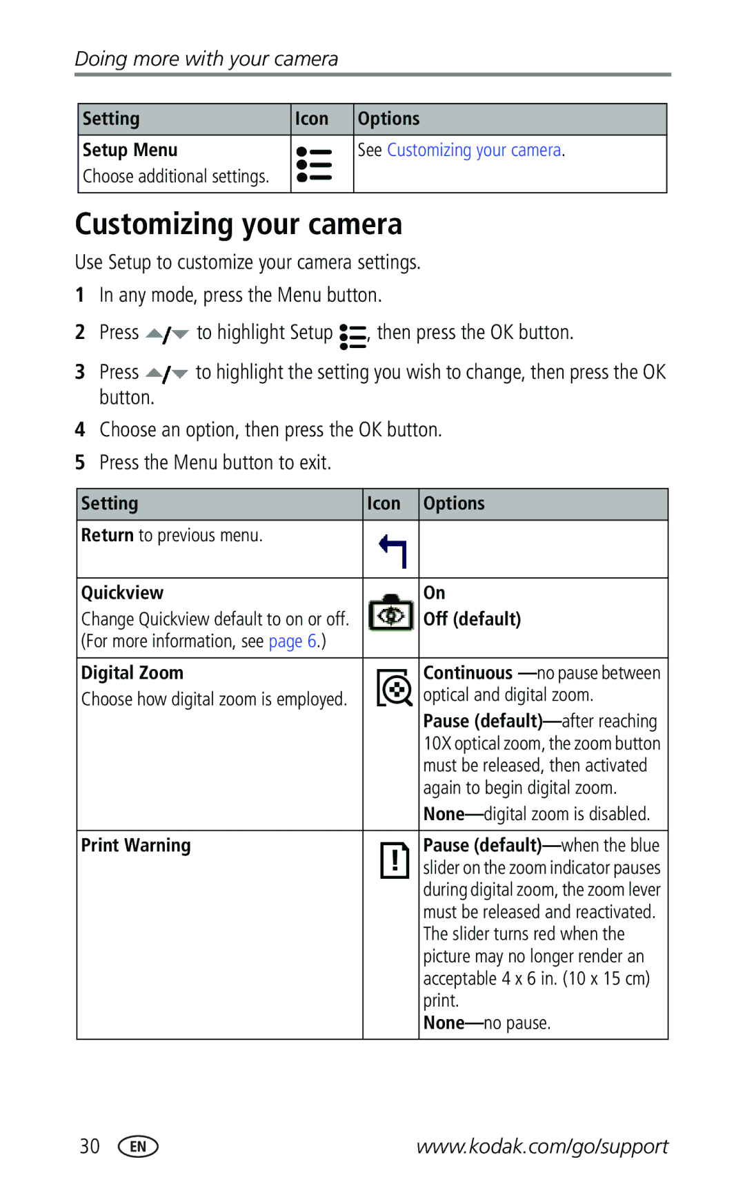 Kodak Z740 manual Customizing your camera 