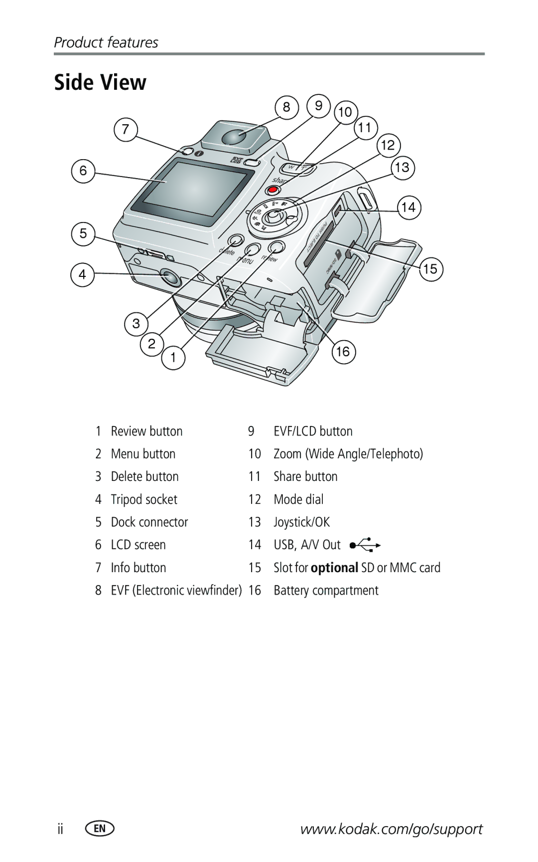 Kodak Z740 manual Side View, Review button EVF/LCD button Menu button, Battery compartment 