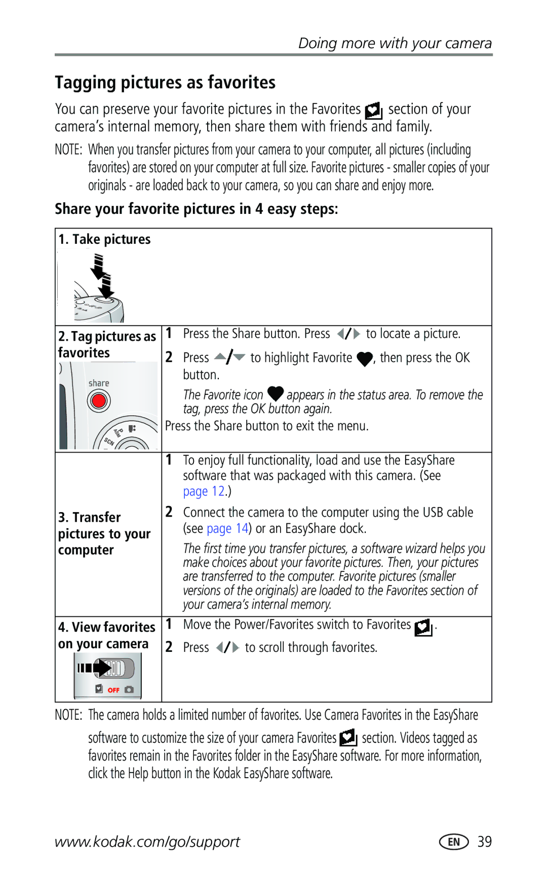 Kodak Z740 manual Tagging pictures as favorites, Share your favorite pictures in 4 easy steps 