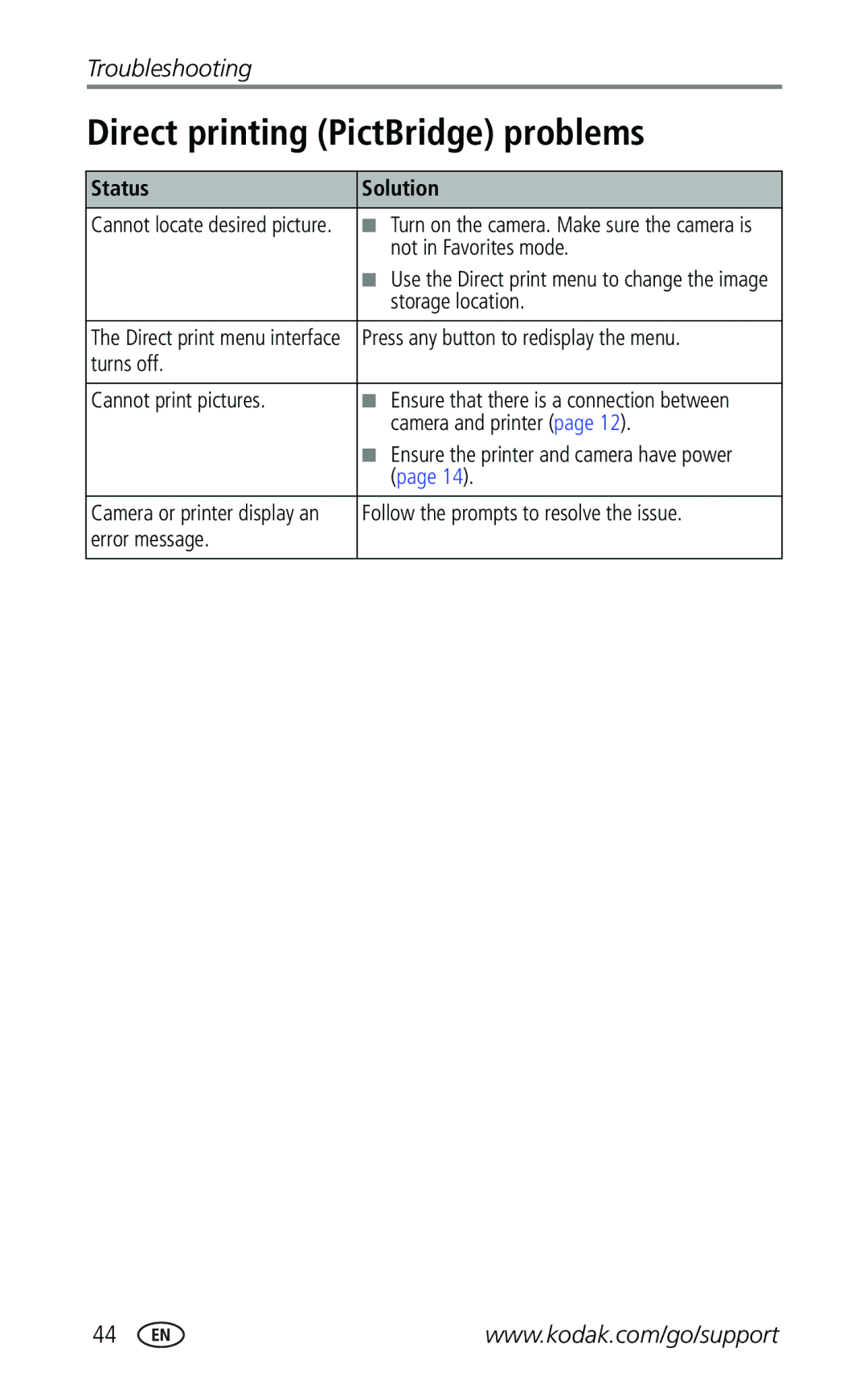 Kodak Z740 manual Direct printing PictBridge problems, Status Solution 