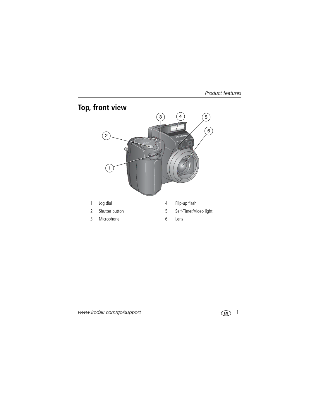 Kodak Z7590 manual Top, front view, Jog dial Flip-up flash Shutter button, Microphone Lens 