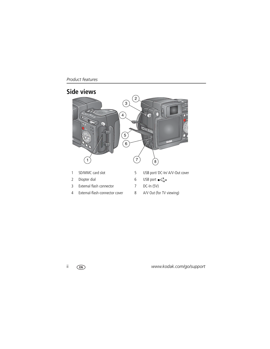 Kodak Z7590 manual Side views, SD/MMC card slot, Diopter dial USB port External flash connector DC-In, Out for TV viewing 