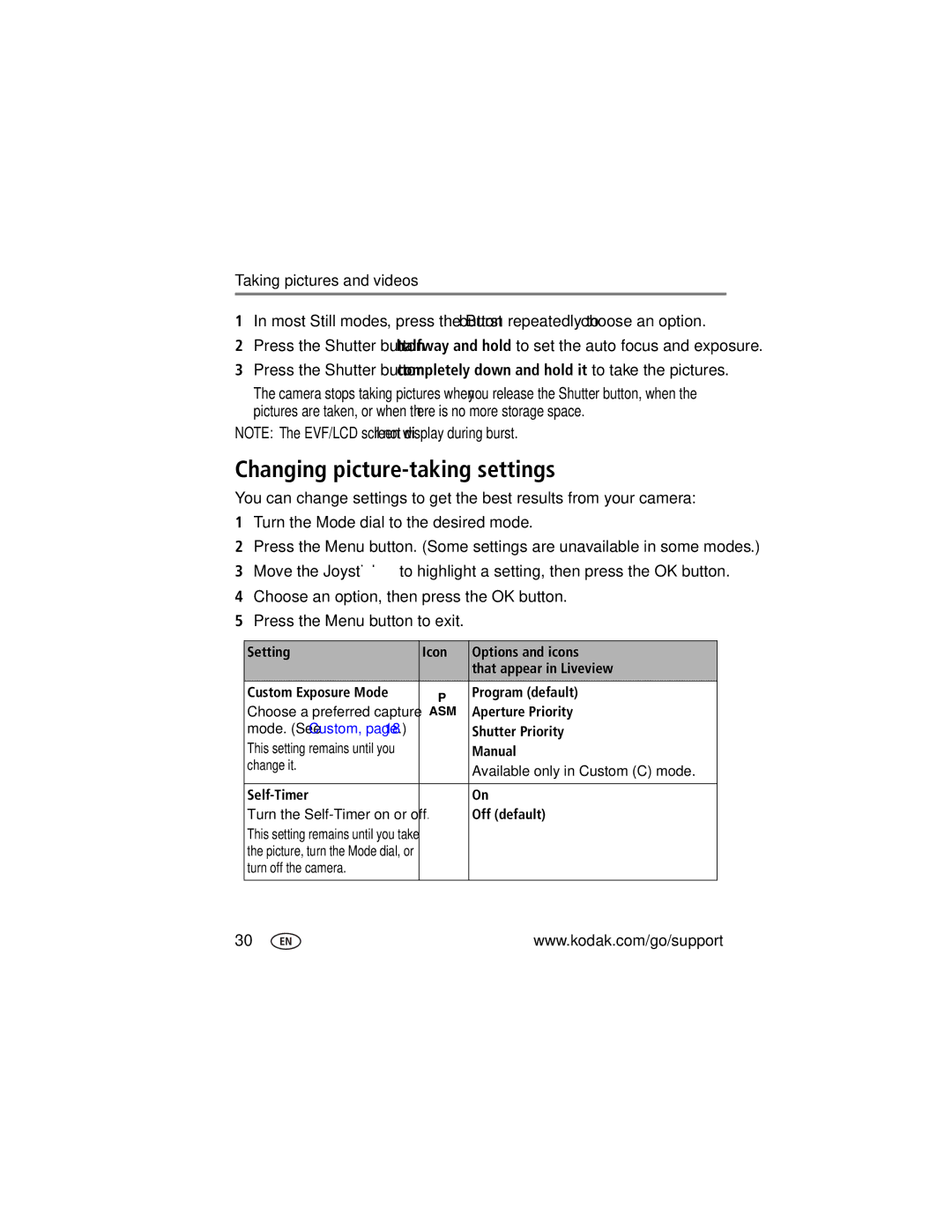 Kodak Z7590 Changing picture-taking settings, Shutter Priority, Available only in Custom C mode, Self-Timer, Off default 