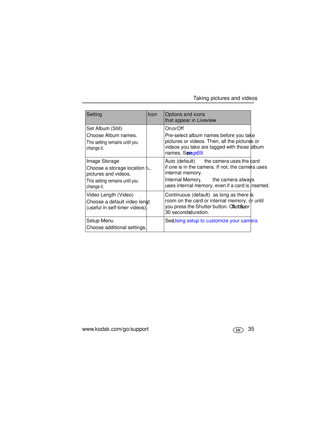 Kodak Z7590 manual Image Storage, Internal Memory, Video Length Video, Setup Menu 