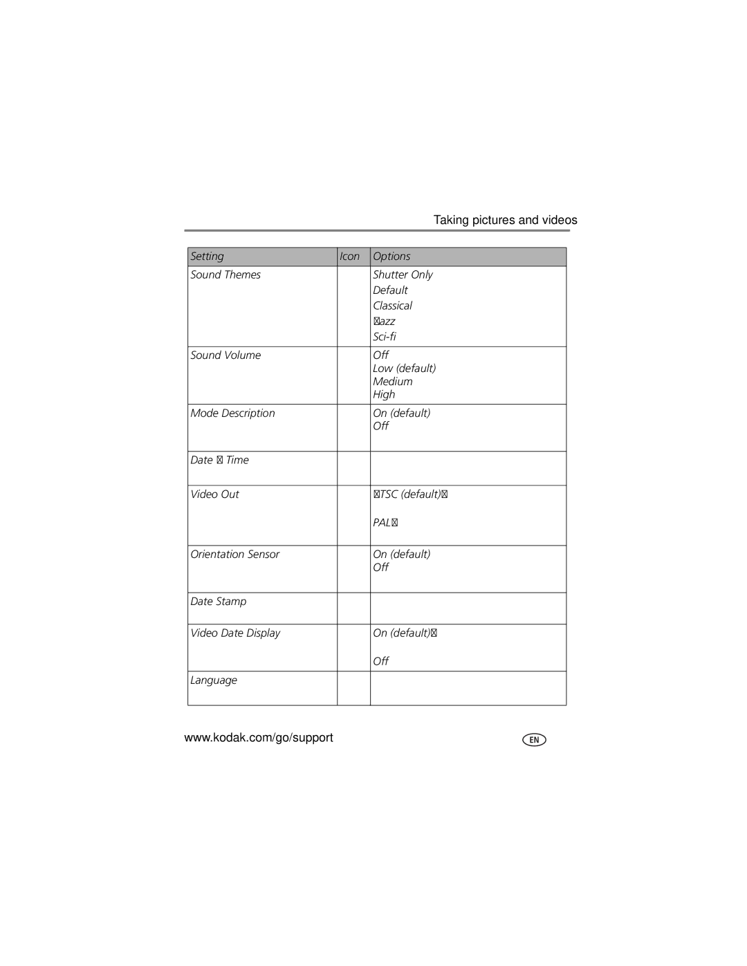 Kodak Z7590 Entering a mode Date & Time, Video Out, Japan, PAL-used in Europe and China, Orientation Sensor On default 