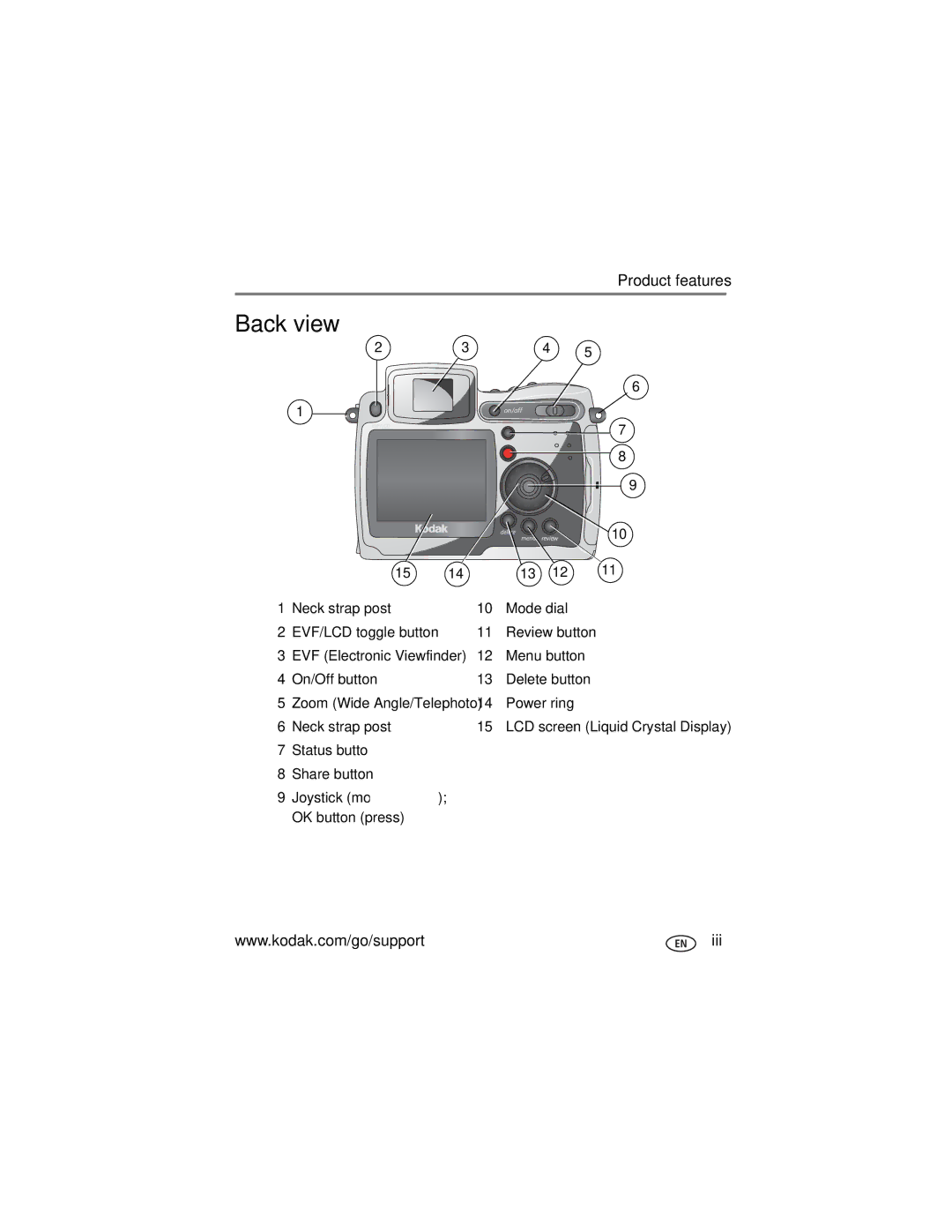 Kodak Z7590 manual Back view, Neck strap post Mode dial EVF/LCD toggle button, On/Off button, Power ring Neck strap post 