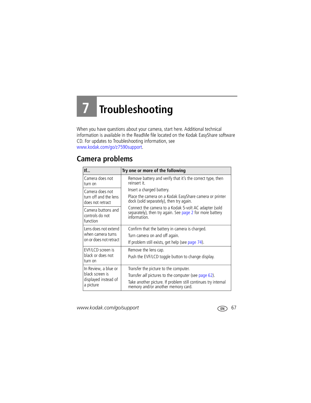 Kodak Z7590 manual Troubleshooting, Camera problems, Try one or more of the following 