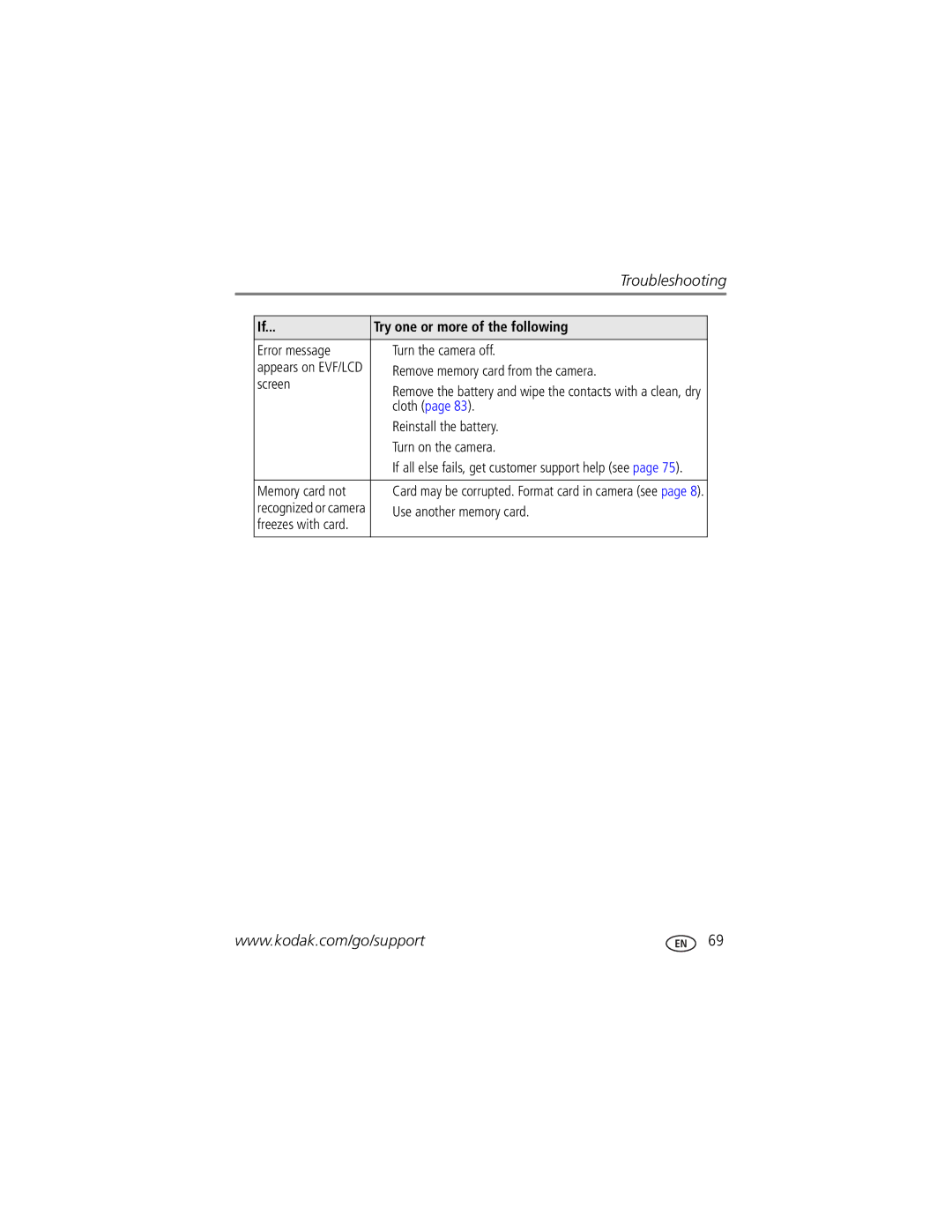 Kodak Z7590 Error message Turn the camera off, Remove memory card from the camera, Screen, Cloth, Reinstall the battery 