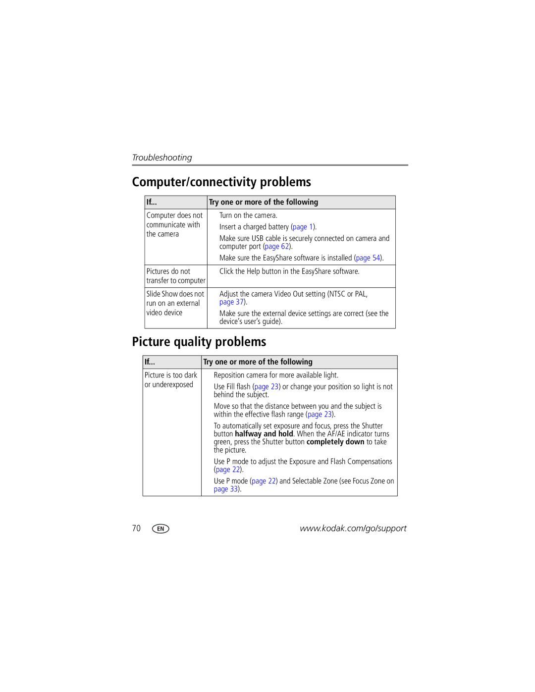 Kodak Z7590 manual Computer/connectivity problems, Picture quality problems 