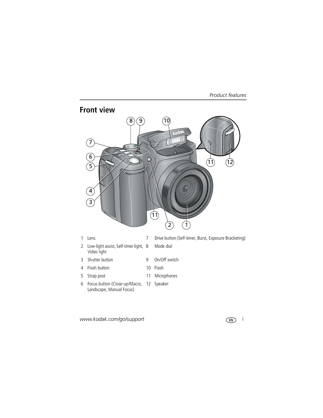 Kodak Z812 IS manual Front view, 11 12 