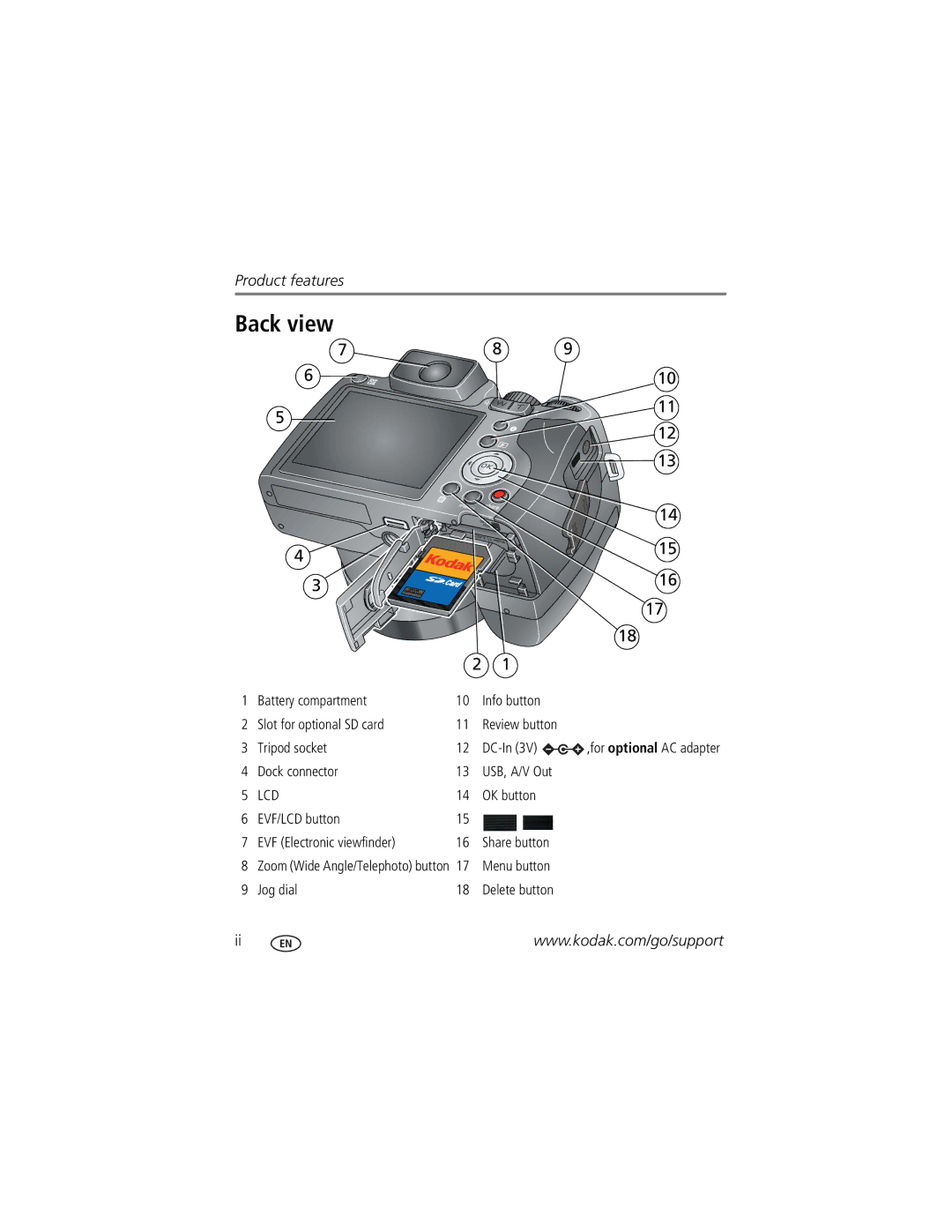 Kodak Z812 IS manual Back view, Lcd 