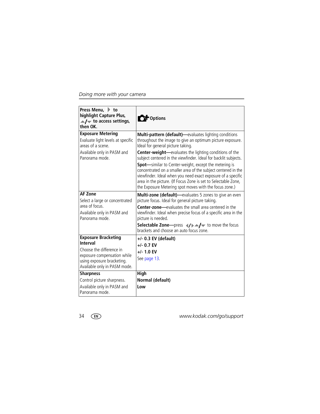 Kodak Z812 IS manual Ideal for general picture taking Available only in Pasm, AF Zone, Area of focus 