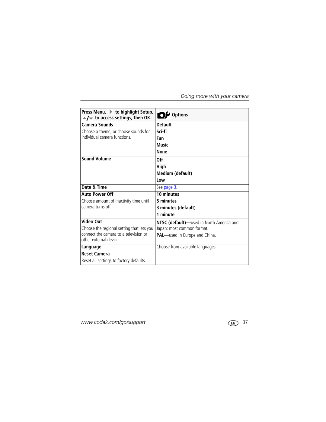 Kodak Z812 IS Default, Sci-fi, Minutes default, Video Out, Japan most common format, PAL-used in Europe and China 