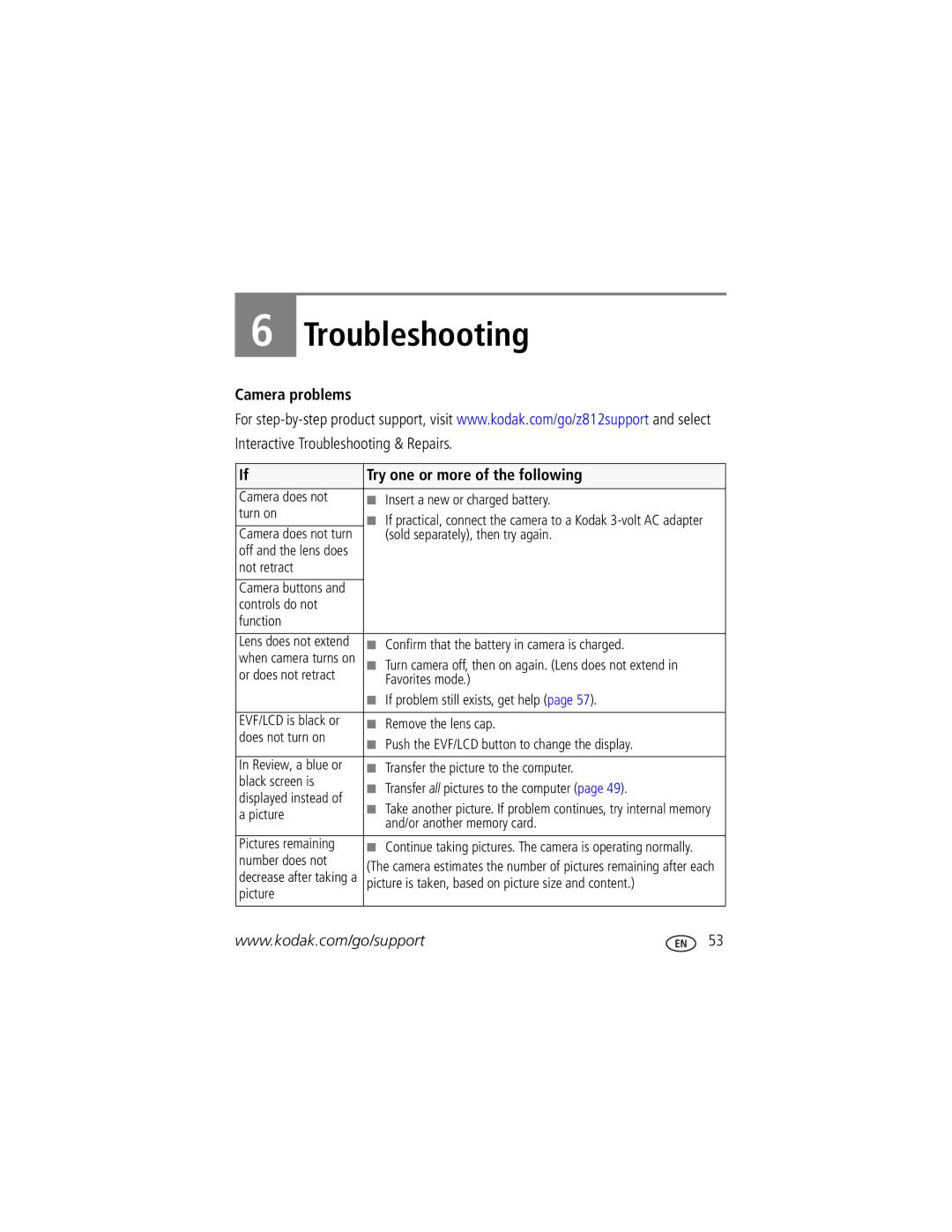 Kodak Z812 IS manual Camera problems, Interactive Troubleshooting & Repairs, Try one or more of the following 