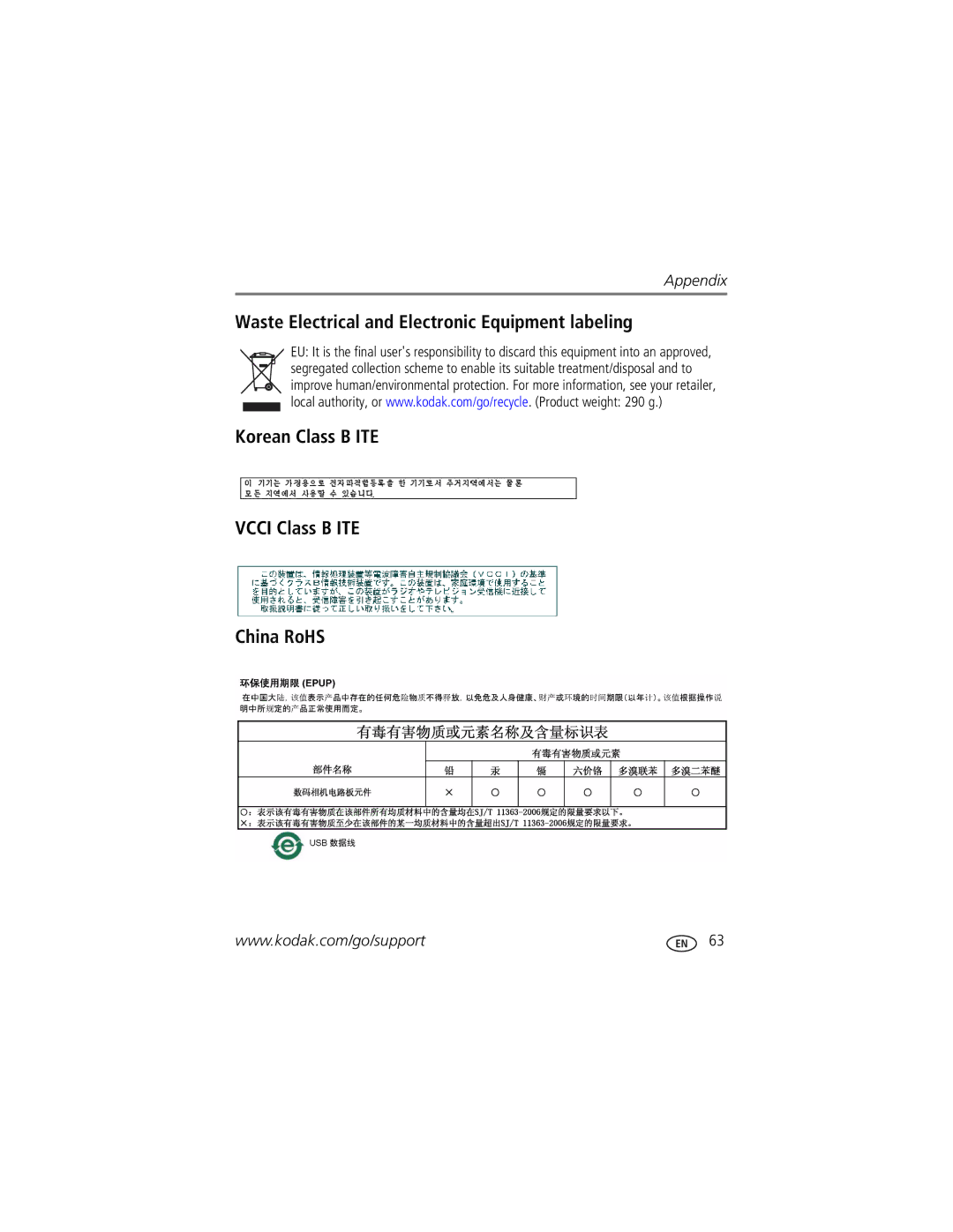 Kodak Z8612 IS manual Appendix 