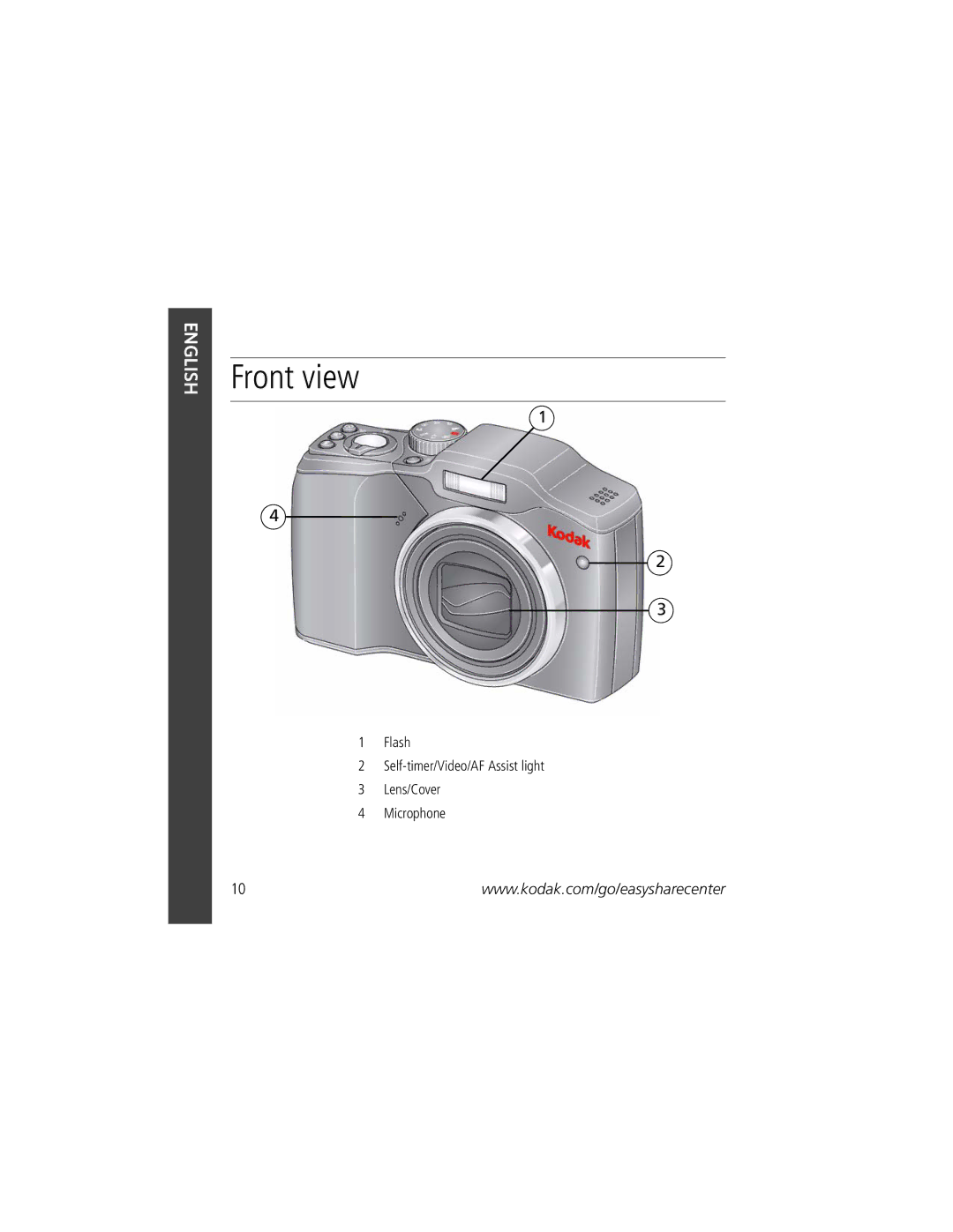 Kodak Z915 manual Front view 