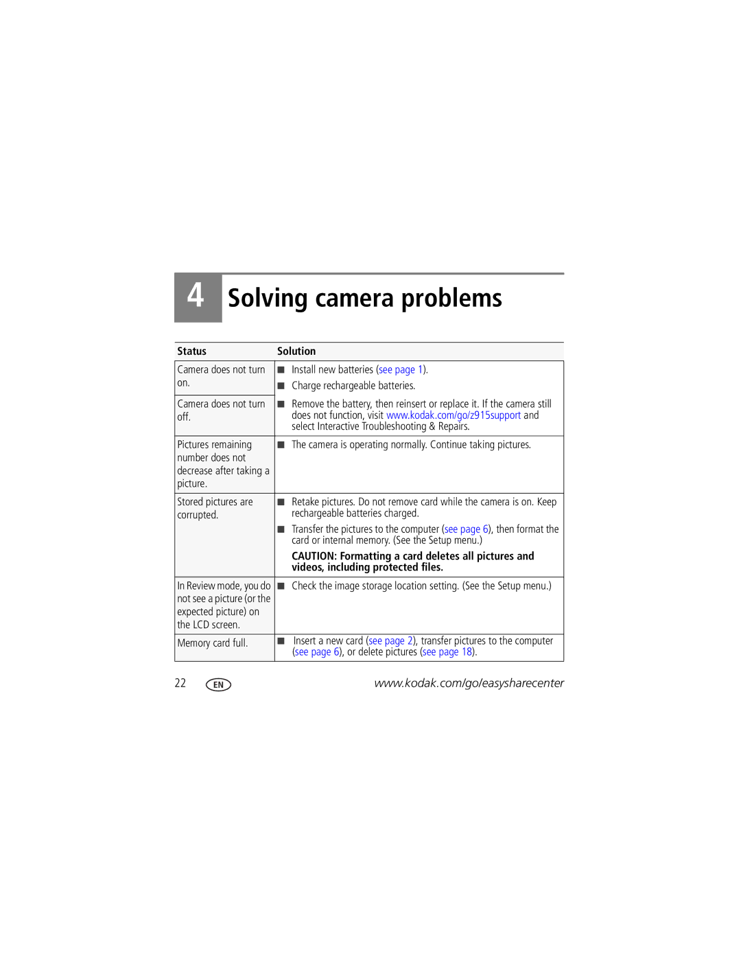 Kodak Z915 manual Solving camera problems, Status Solution 