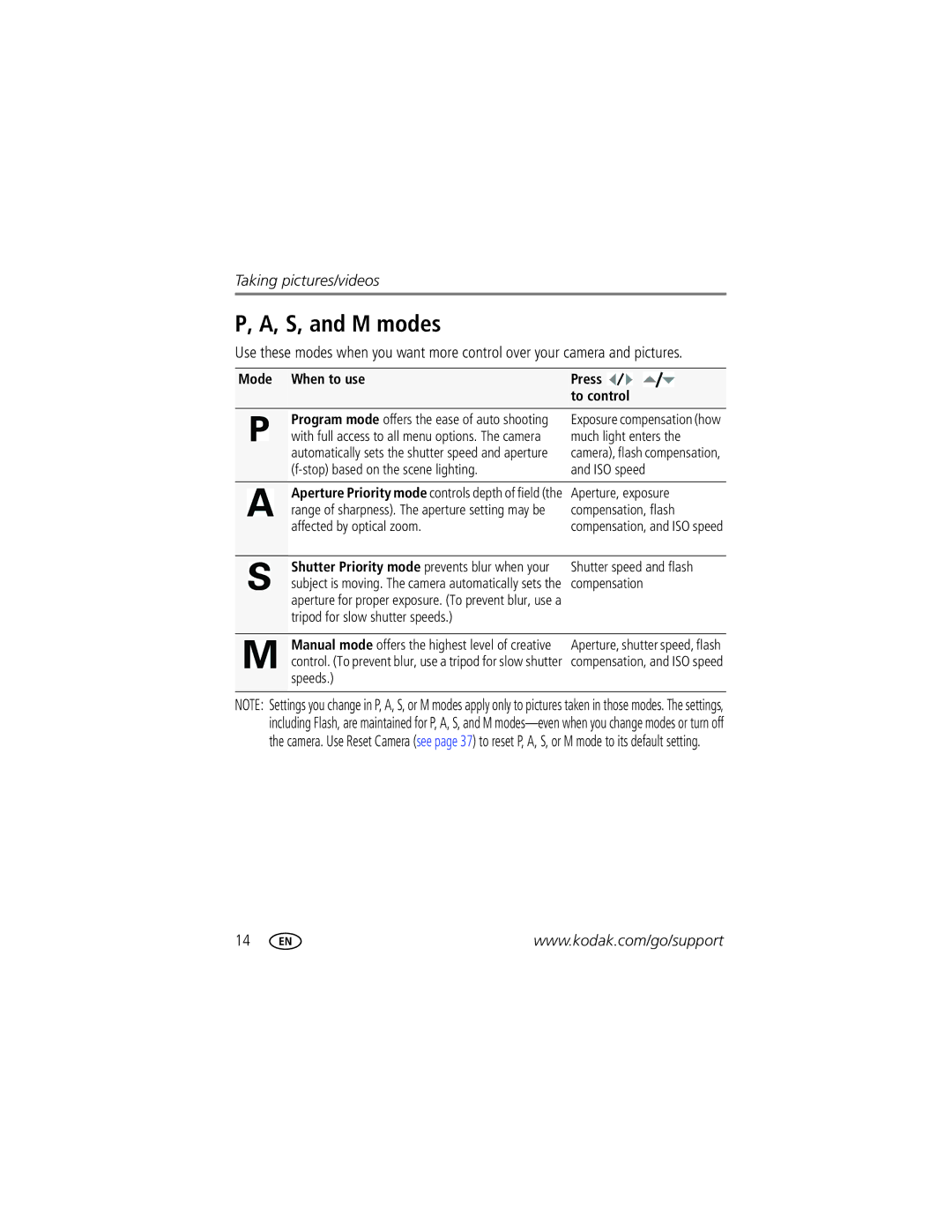 Kodak Z915 manual S, and M modes, Mode When to use, To control 