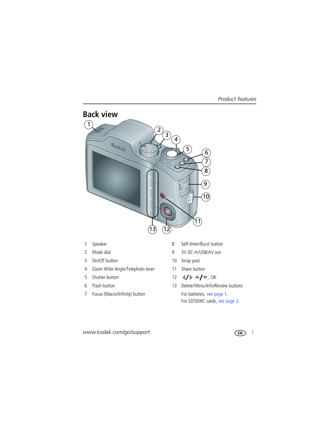 Kodak Z915 manual Back view, Share button, Shutter button Flash button, Focus Macro/Infinity button For batteries, see 