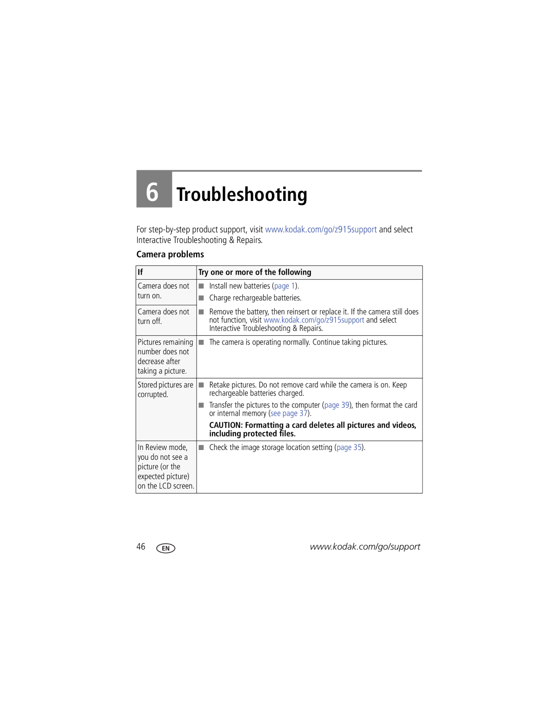 Kodak Z915 manual Troubleshooting, Camera problems, Try one or more of the following, Including protected files 