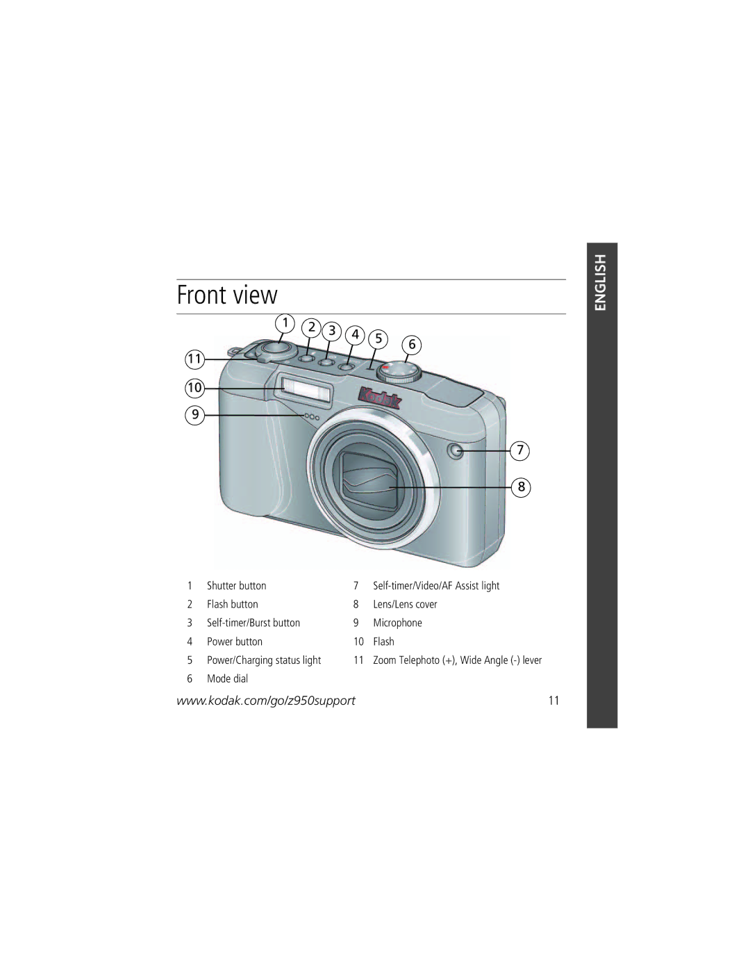 Kodak Z950 manual Front view, 3 4 5 