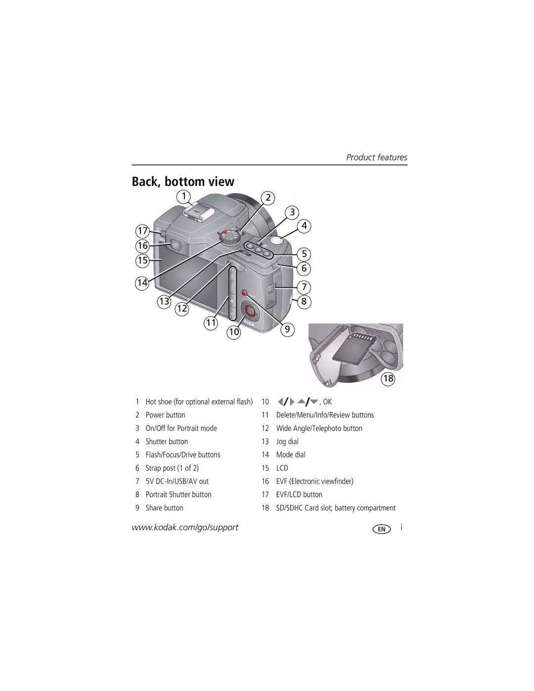 Kodak Z980 manual Back, bottom view, Lcd 