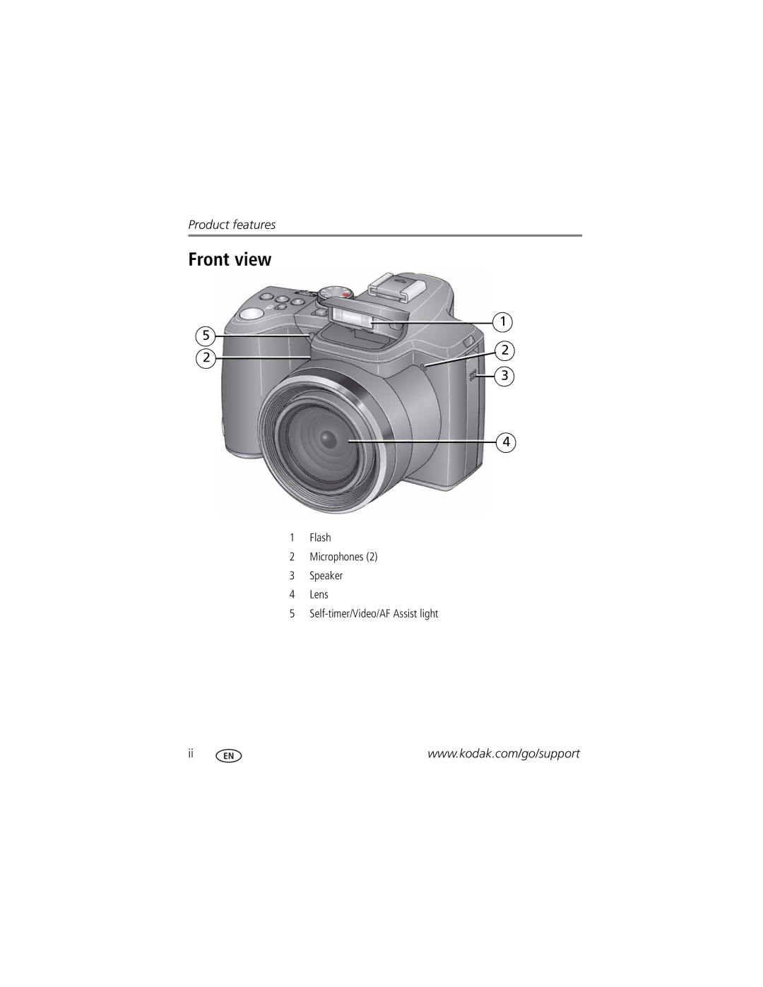 Kodak Z980 manual Front view 