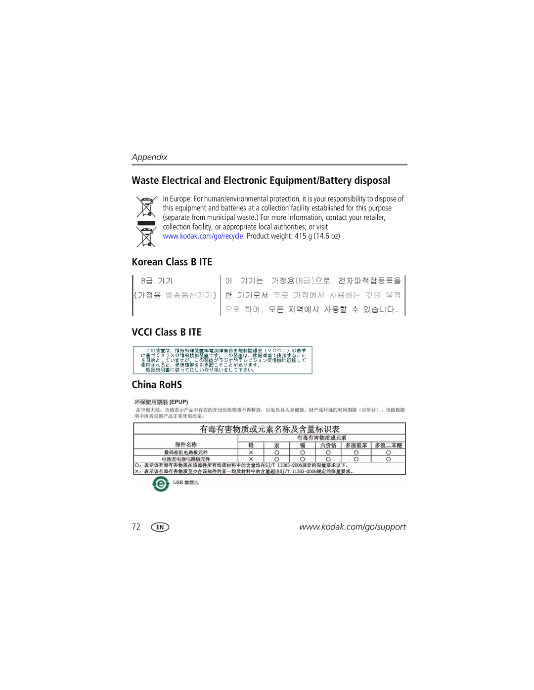 Kodak Z980 manual Appendix 