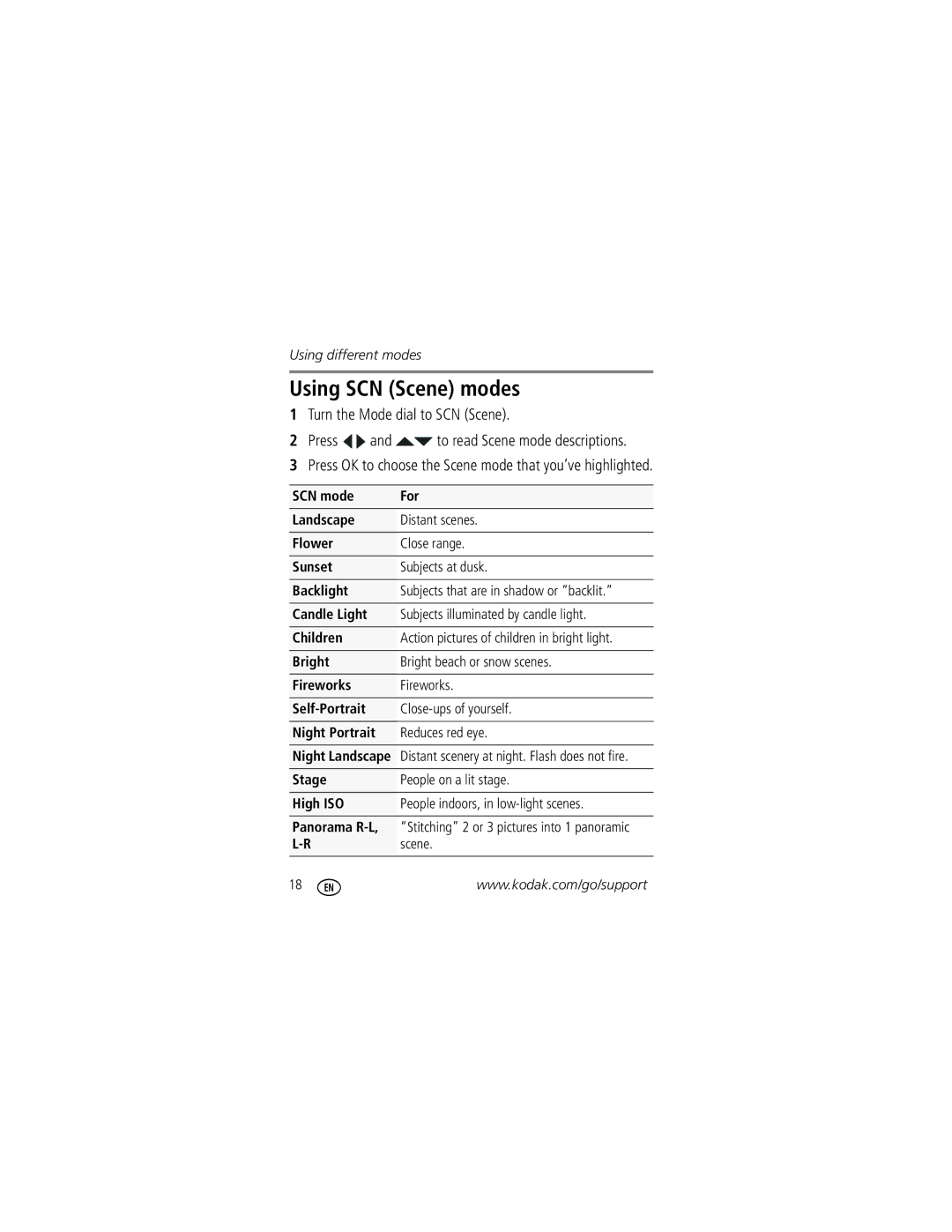 Kodak Z990 manual Using SCN Scene modes, Turn the Mode dial to SCN Scene 