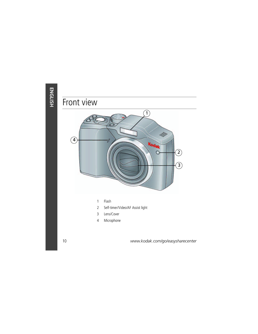 Kodak ZD15 manual Front view 