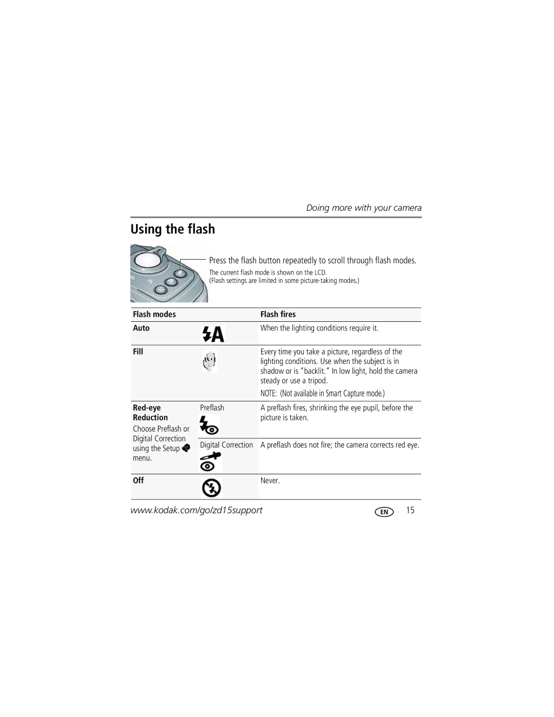 Kodak ZD15 manual Using the flash 