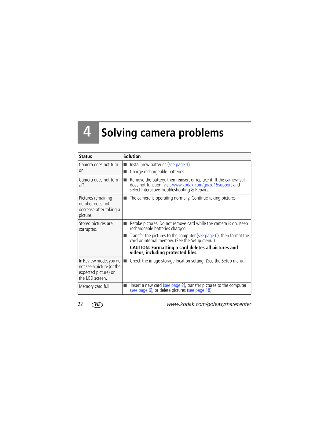 Kodak ZD15 manual Solving camera problems, Status Solution 