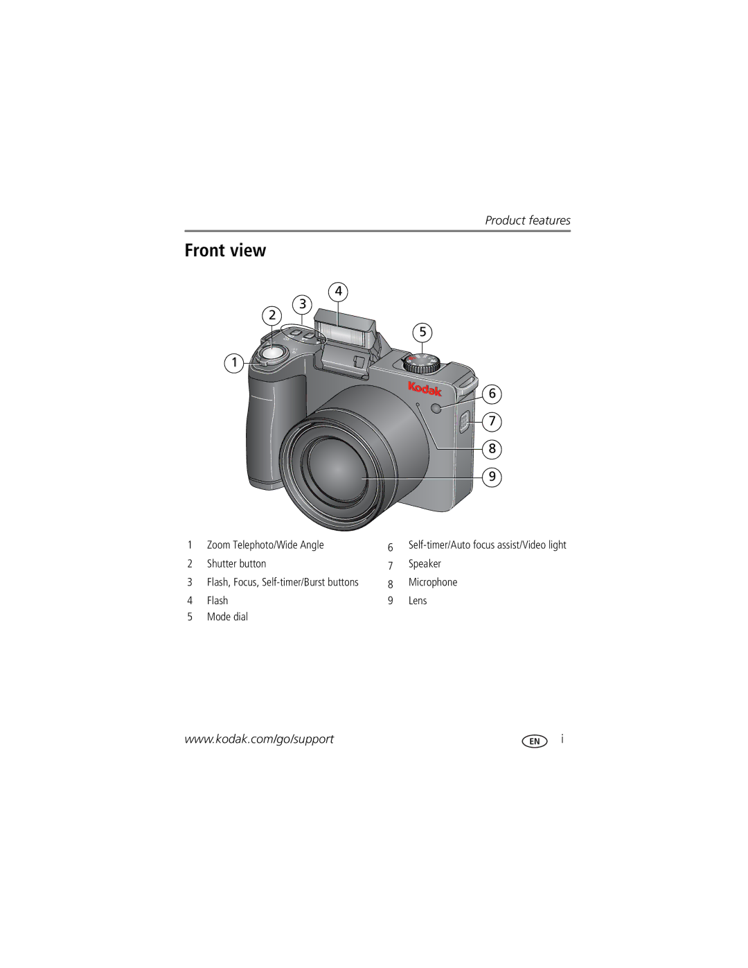 Kodak Z81612, ZD8612 manual Front view, Zoom Telephoto/Wide Angle, Shutter button Speaker, Microphone, Flash Lens Mode dial 