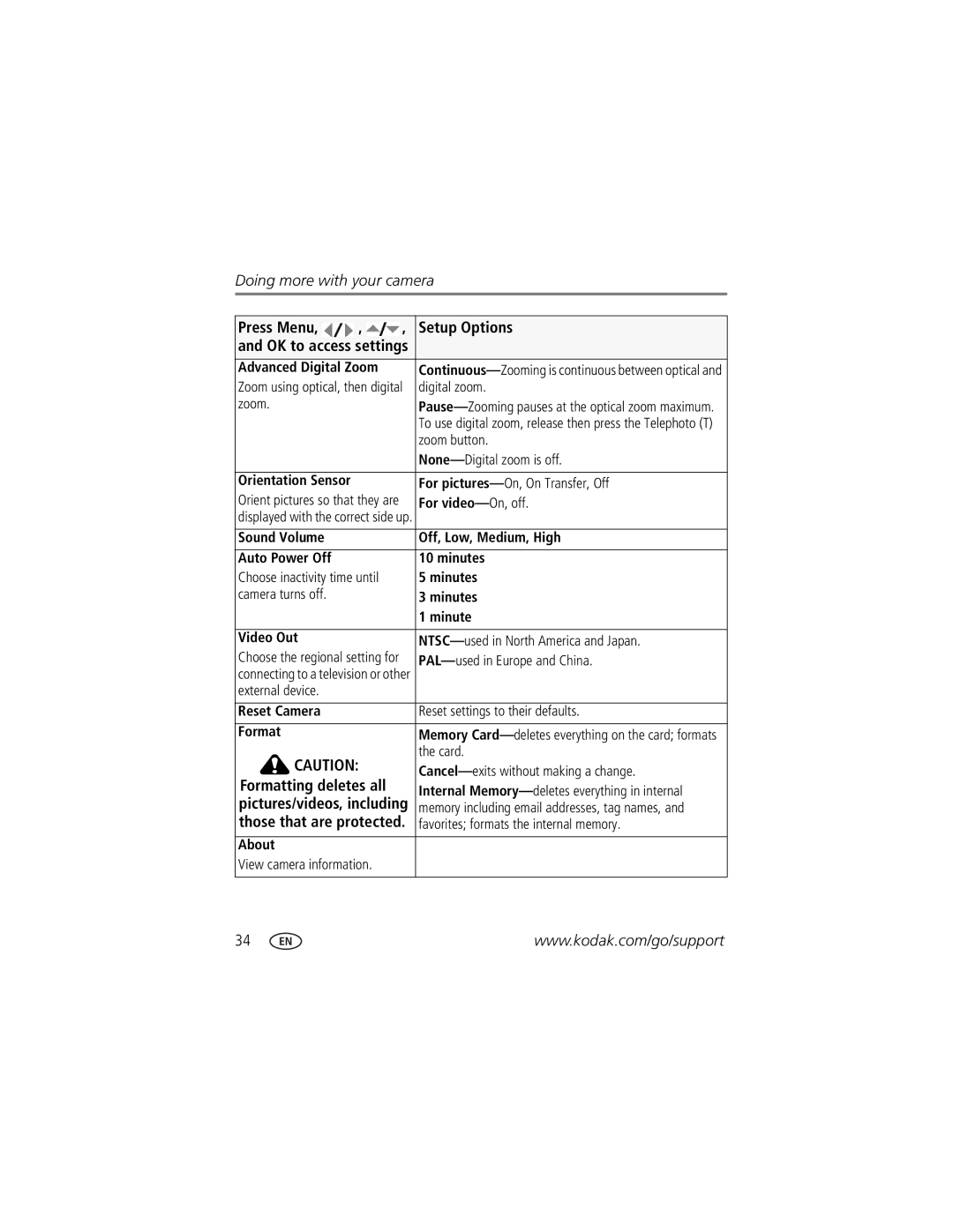 Kodak ZD8612 Advanced Digital Zoom, Zoom button, None-Digital zoom is off, For pictures-On, On Transfer, Off, Card 