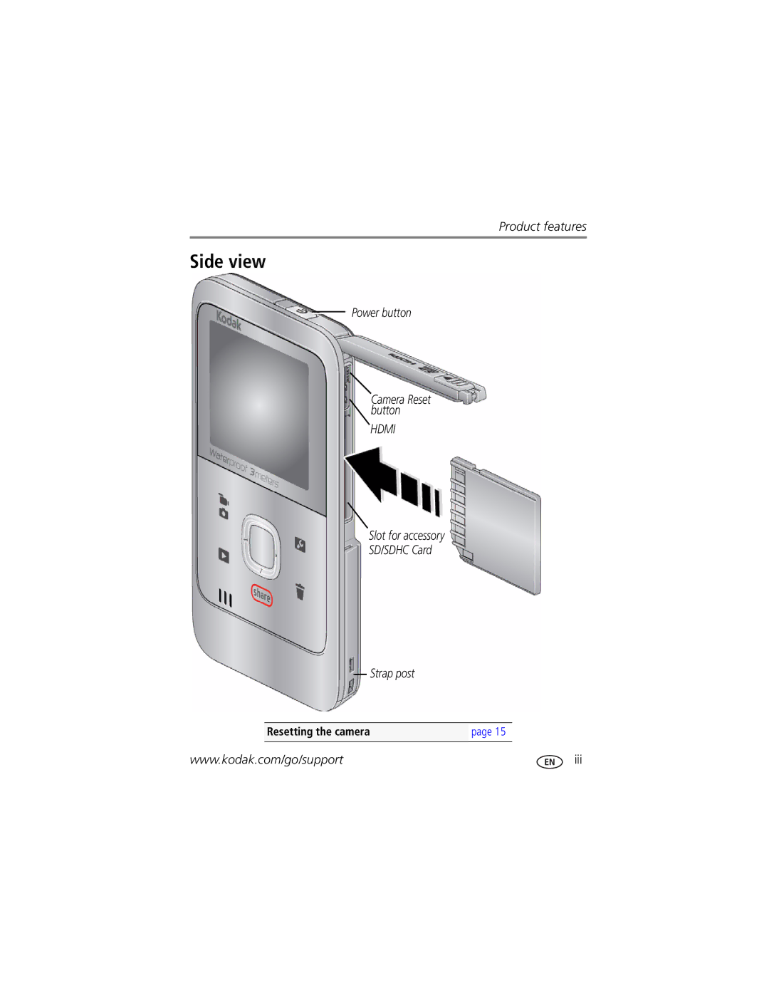 Kodak Ze2 manual Side view 