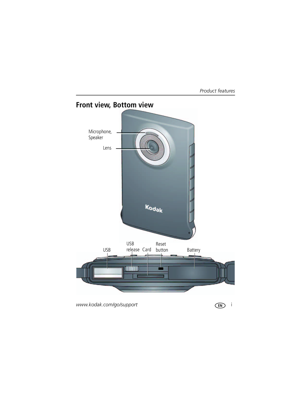 Kodak ZM1 manual Front view, Bottom view 