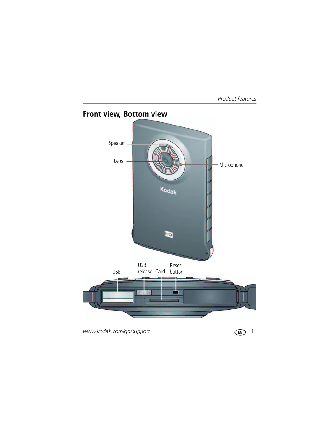 Kodak ZM2 manual Front view, Bottom view 