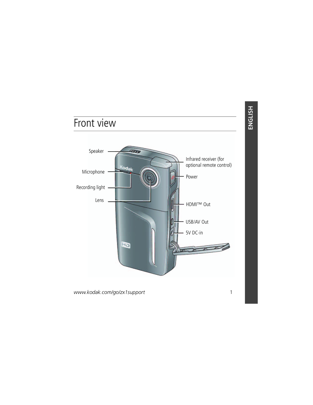 Kodak Zx1 manual Front view 