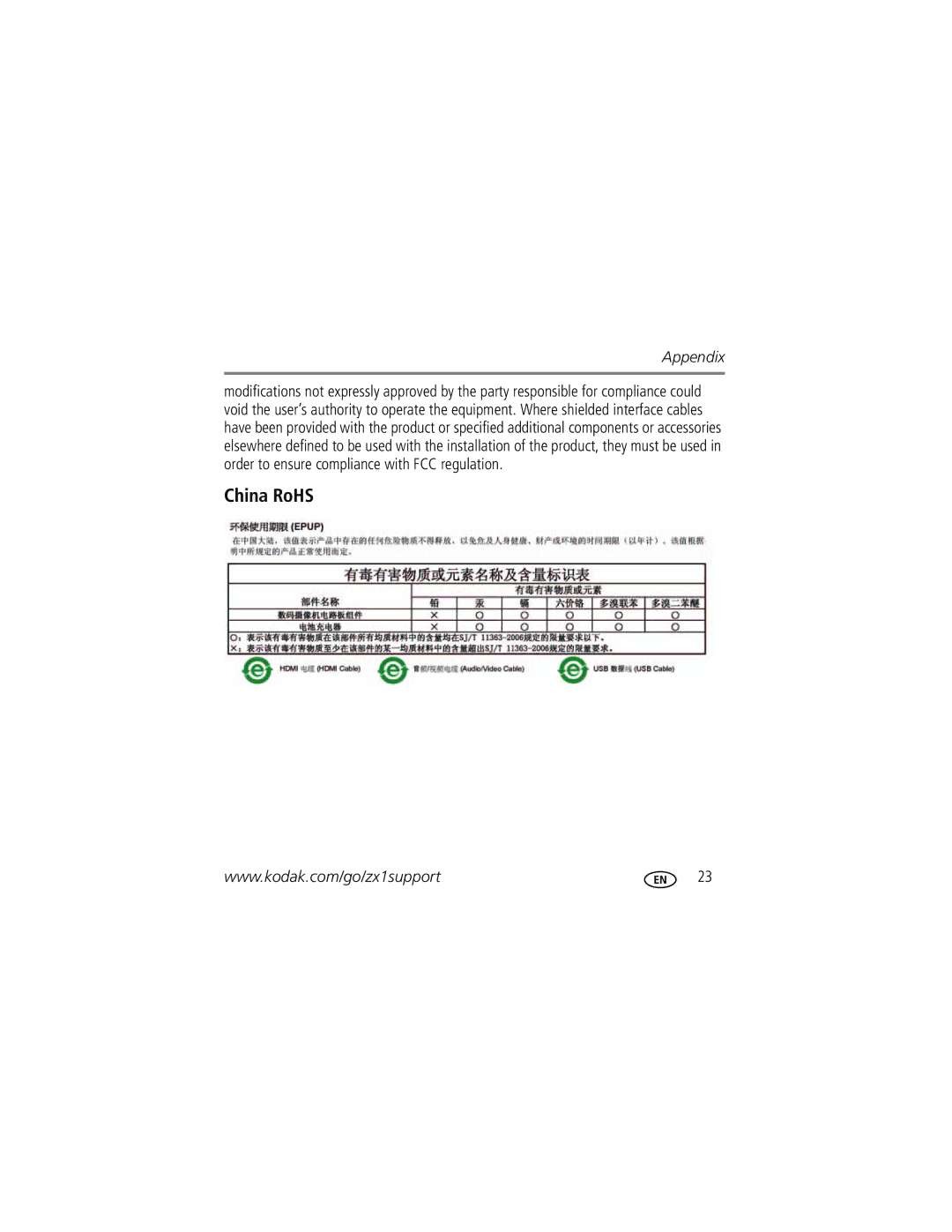 Kodak Zx1 manual China RoHS 