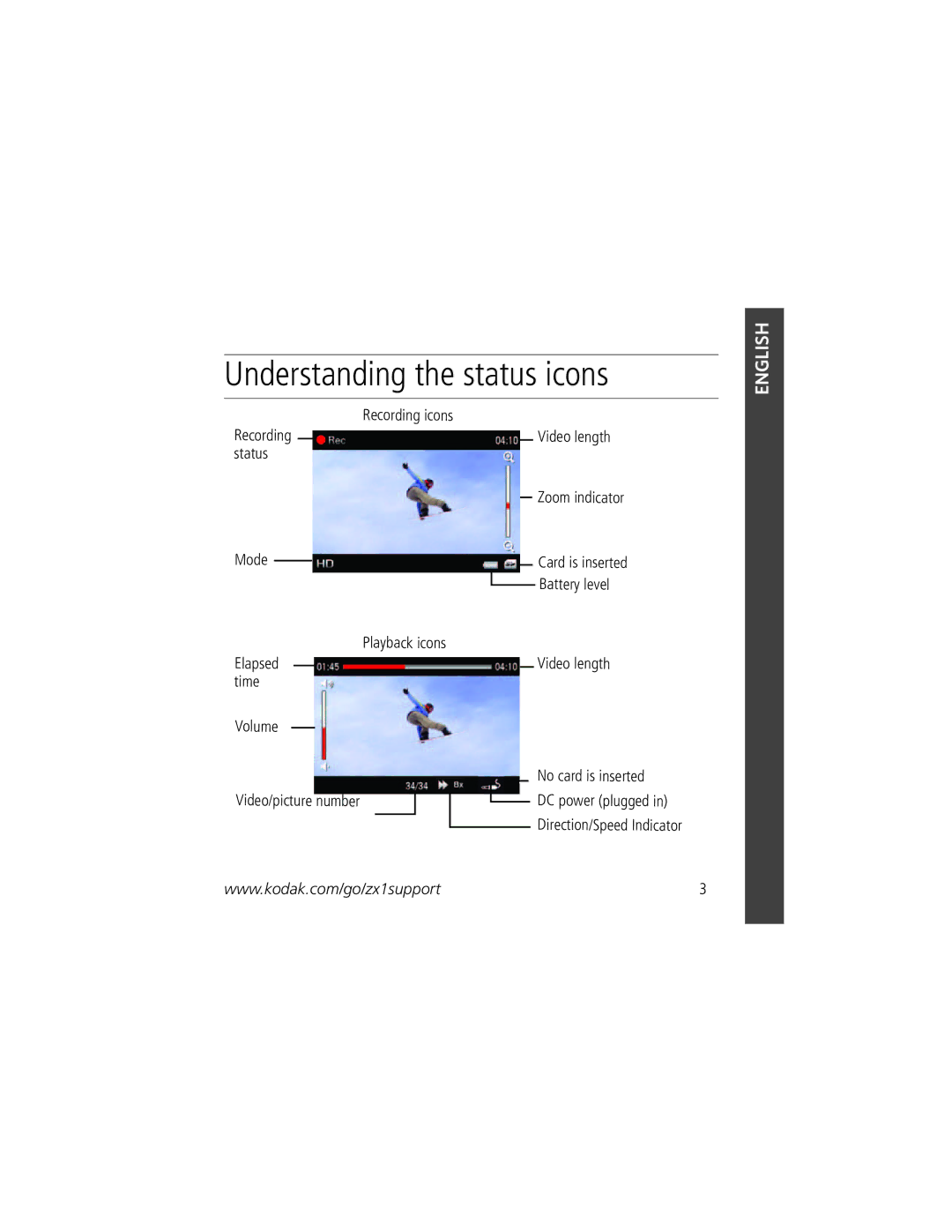 Kodak Zx1 manual Understanding the status icons 