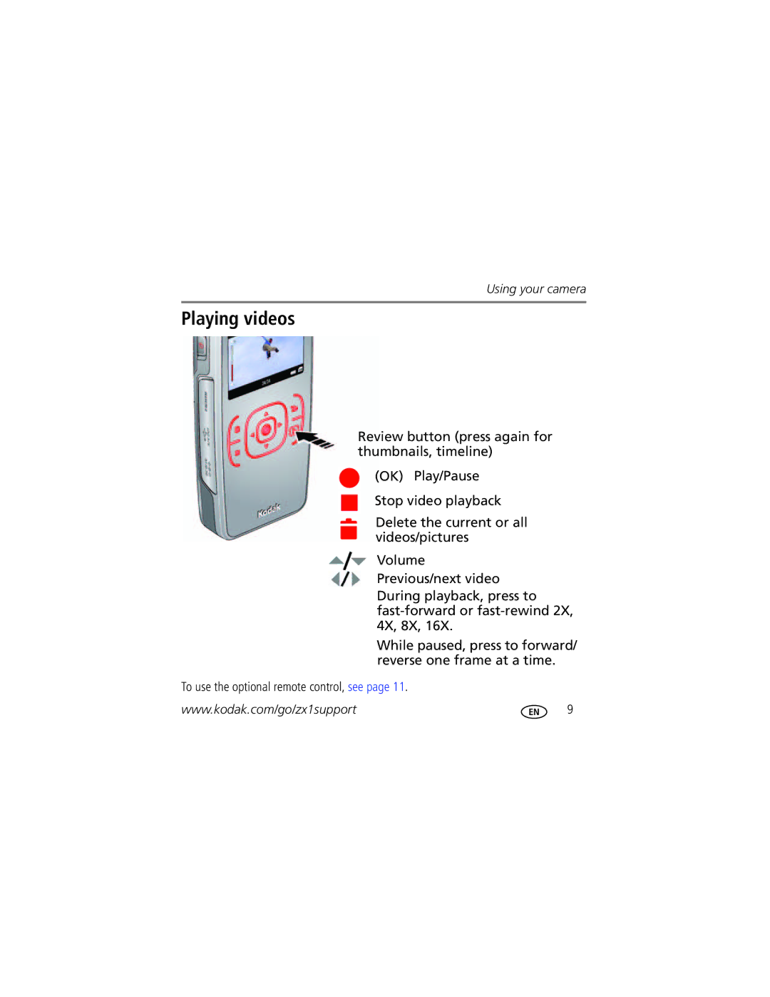 Kodak Zx1 manual Playing videos 